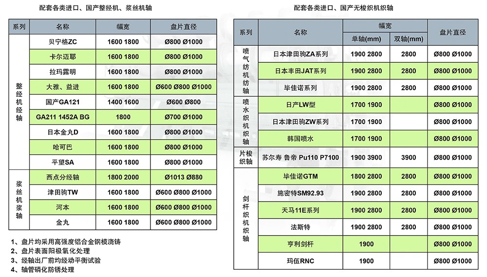 誠鑫盤頭第六代樣冊(cè)-19.jpg